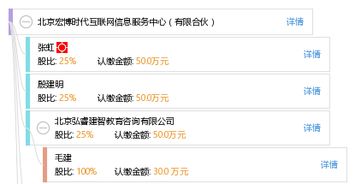 北京宏博時(shí)代互聯(lián)網(wǎng)信息服務(wù)中心有限合伙 互聯(lián)網(wǎng)信息服務(wù)的專業(yè)化探索