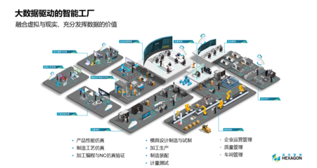 賦能新產(chǎn)業(yè)，構(gòu)建新生態(tài)——對(duì)話工業(yè)互聯(lián)網(wǎng)探路者NO.12發(fā)布會(huì)紀(jì)實(shí)